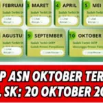SKTP Oktober 2026 Sudah Terbit, Pantau Jadwal TPG kapan cair