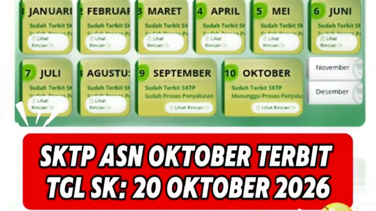 SKTP Oktober 2026 Sudah Terbit