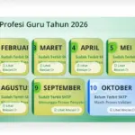 SKTP TPG Oktober 2026 Guru Non ASN Belum Terbit, Ini Status yang Perlu Dicek