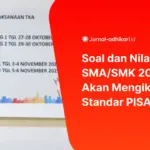 Soal dan Nilai TKA SMA 2026 Akan Mengikuti Standar PISA Beserta Ketentuan Skala Baru
